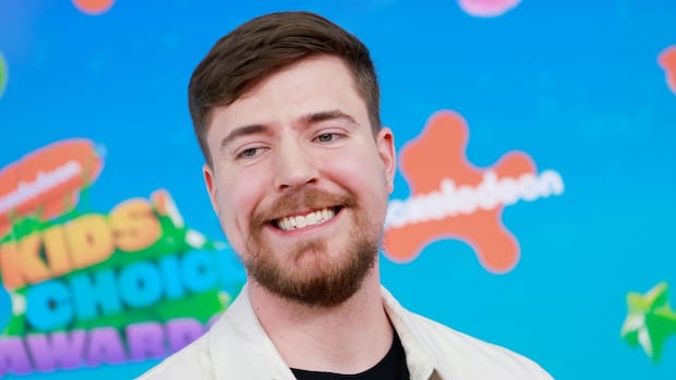 MrBeast’s charitable efforts have helped thousands. But is his approach to philanthropy problematic? MrBeast’s charitable efforts have helped thousands. But is his approach to philanthropy problematic?